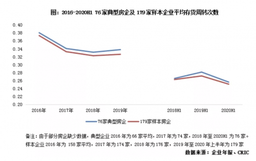 屏幕快照 2020-10-31 上午8.09.02