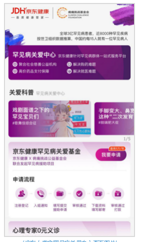 JD Health为2000万名罕见病患者提供护理。  “互联网+医疗健康”能做什么？  _行业_技术频道首页_财务网络-CAIJING.COM.CN