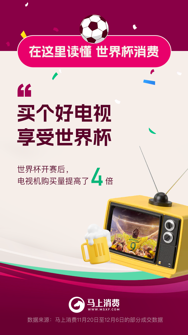 马上消费数读新闻 | 在这里读懂世界杯消费