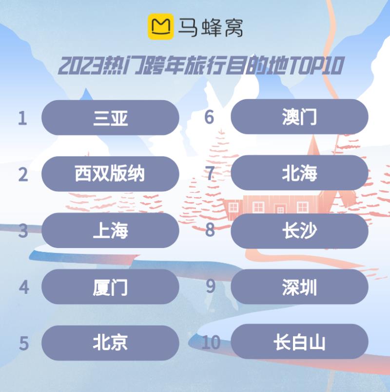 微信截图_20221228121253