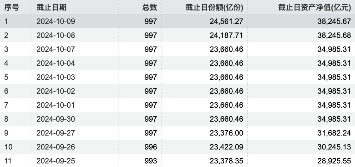 截屏2024-10-09 10.39.08