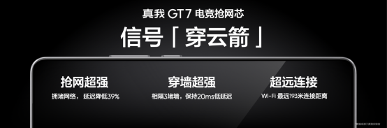 【新闻通稿】“性能续航双冠王”真我GT7正式发布，2599元起2335