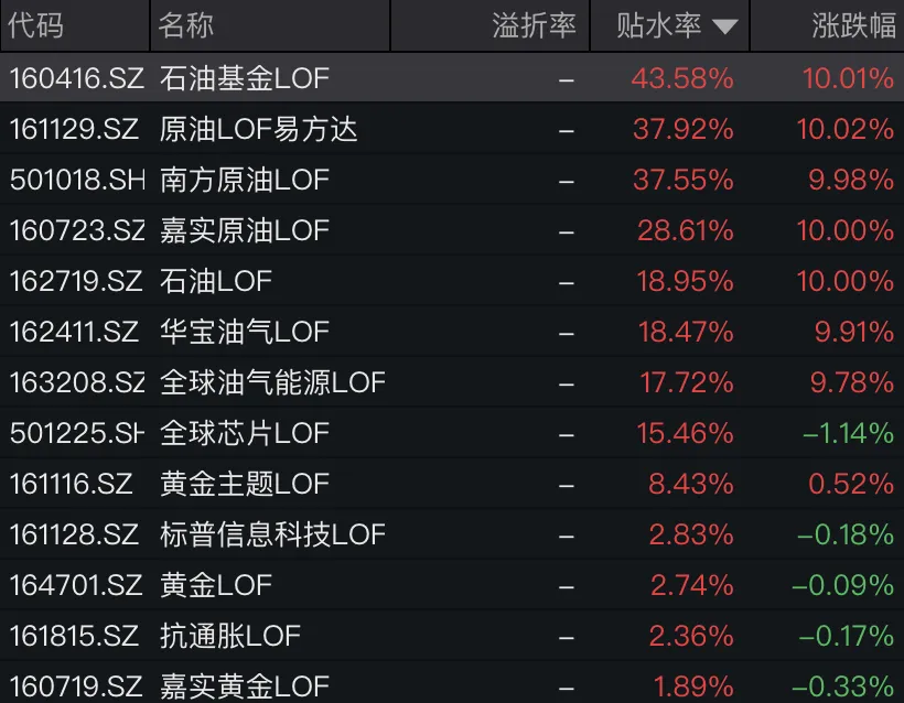 截屏2026-03-03 13.11.50